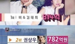 韩国娱乐圈吃瓜爆料视频,独家爆料视频带你直击娱乐圈幕后风云